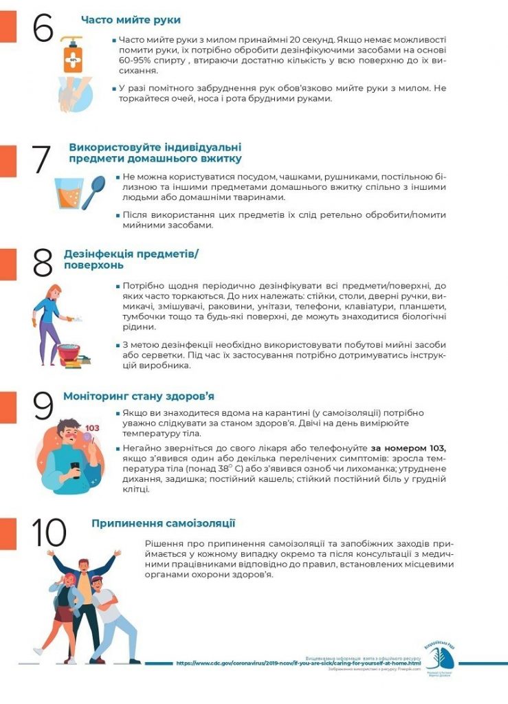 Рекомендації для осіб, з підозрою або хворими на COVID-19, які перебувають вдома на самоізоляції