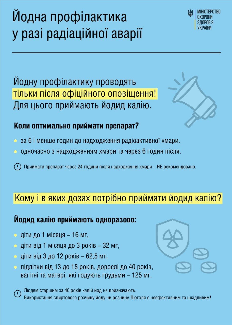 8 відповідей на запитання щодо йодної профілактики